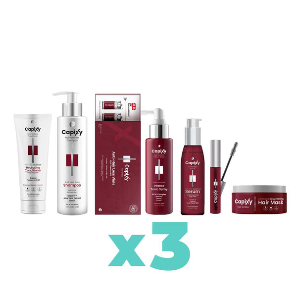 Capixy Intensive Hair Loss Treatment Routine