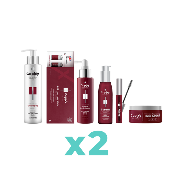 Capixy Intensive Hair Loss Treatment Routine